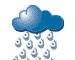 Meteo India