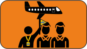 Tipologia del viaggio